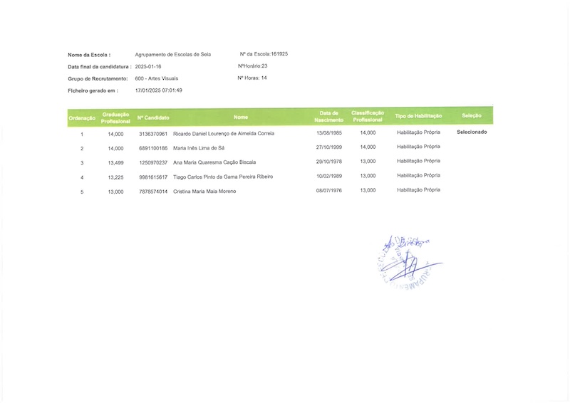 20250110 600 artes visuais 3