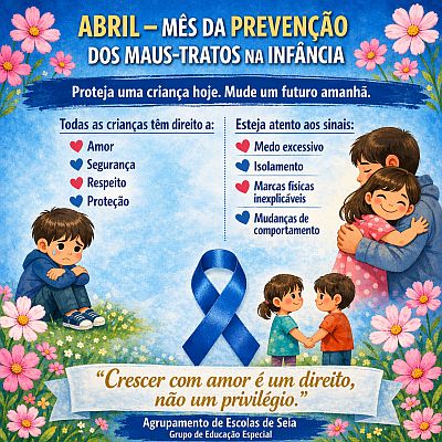 20260422 AbrilPrevencaoMausTratos