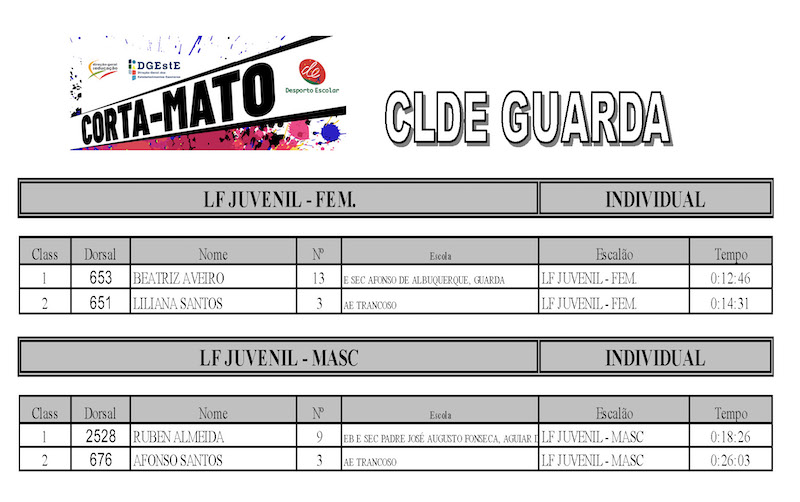 20230206 cm guarda 00018
