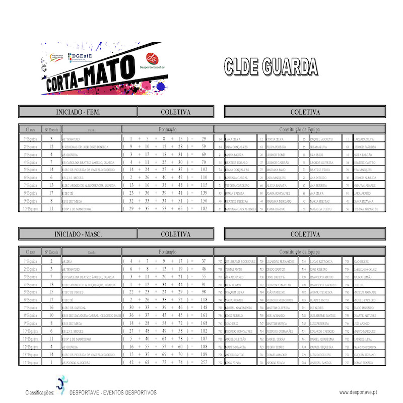 20230206 cm guarda 00019