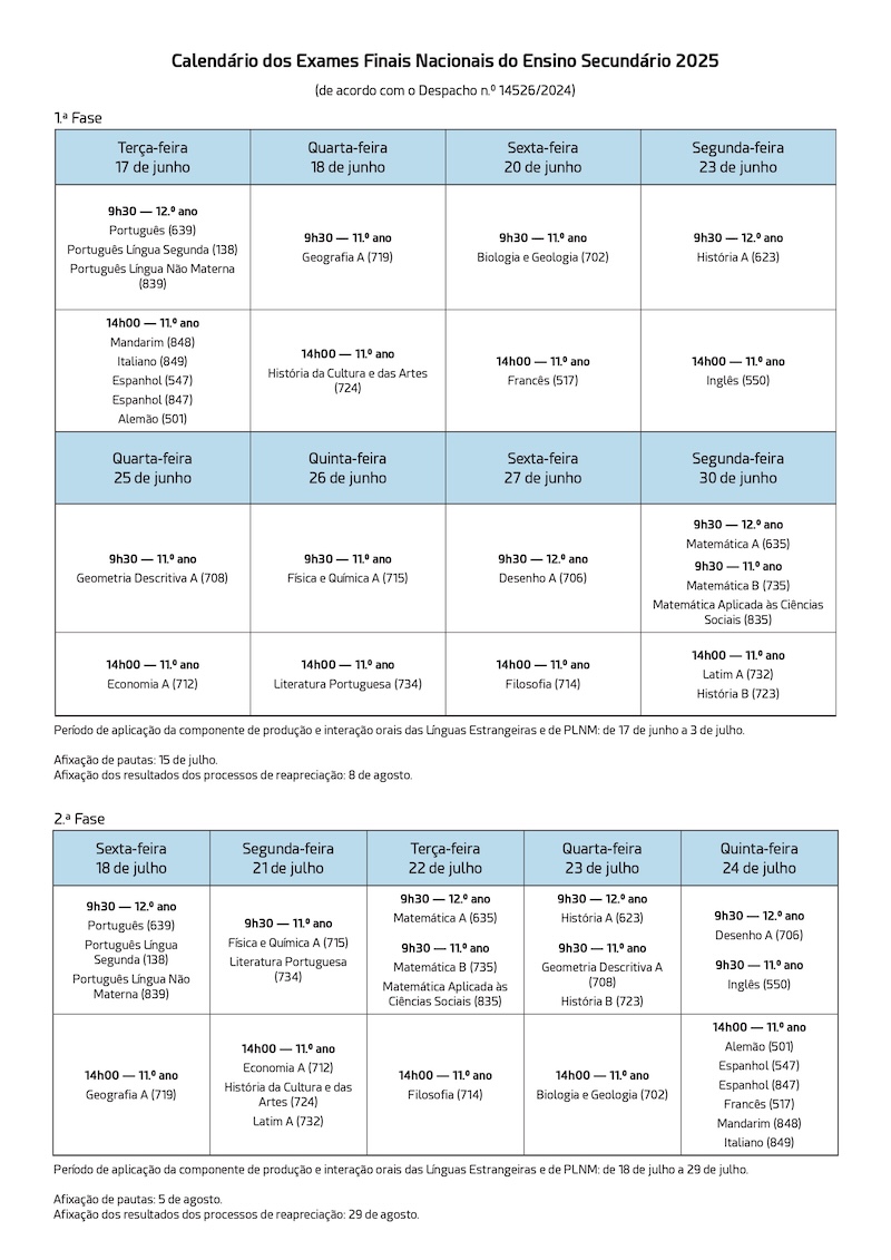 calendario2025 exames nacionais secundario